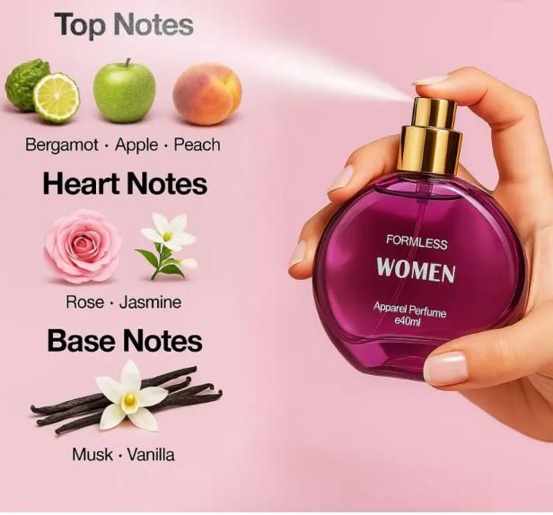 Formless Women Apparel Perfume 40 Ml( Pack of 1)